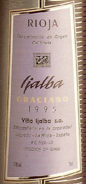 Ijalba Graciano