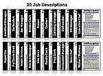 Restaurant Job Descriptions